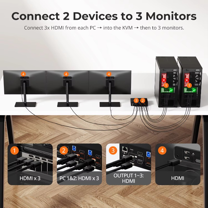 Station d'accueil Portable à T - Home Office Kvm Switch avis et prix