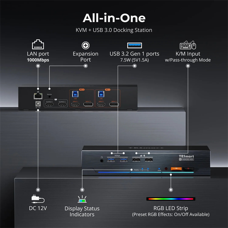 Commutateur KVM TESmart 8K 2x2 - Home Office Kvm Switch avis et prix