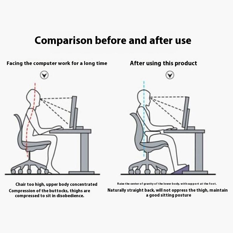 Repose-pieds antidérapant en p - Home Office With Sofa avis et prix
