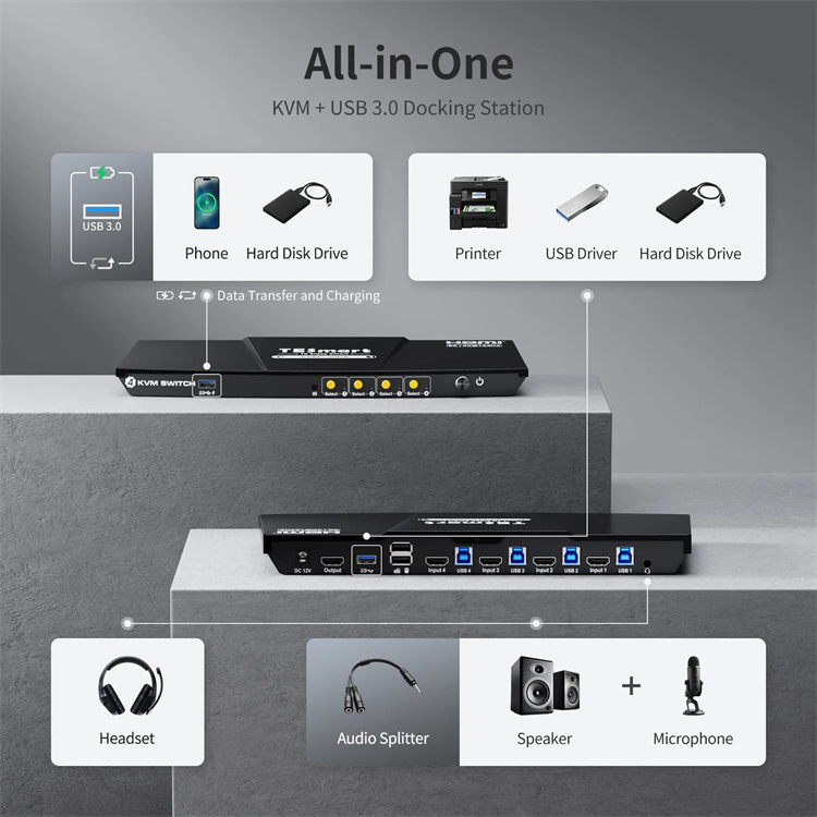 Commutateur KVM HDMI TESmart 4 - Home Office Kvm Switch avis et prix